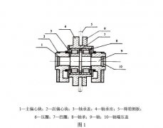 振動篩采用兩種振動器，即塊偏心振動器和激振電動機(jī)